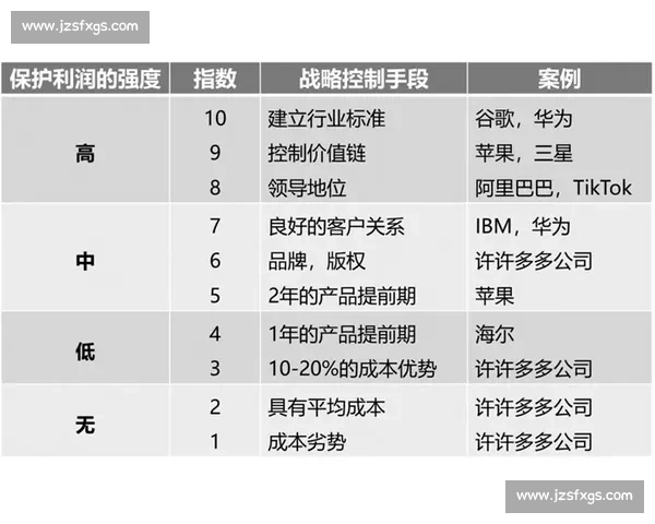 内卡萨对阵萨卡特卡斯的攻防博弈与赛季走势深度解析前瞻与看点一